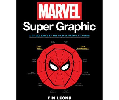 Marvel Super Graphic: A Visual Guide to the Marvel Comics Universe Discount